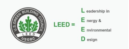 從設計施工到建筑運營，您的項目該選擇哪種LEED認證？